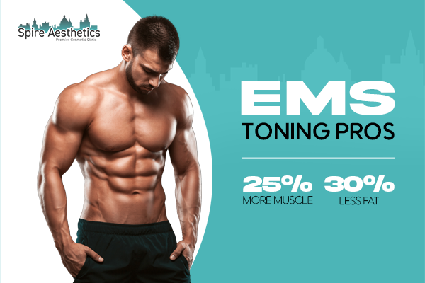 EMS Toning pros benefits if you play cricket Binley
